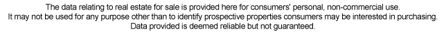 CanadaAd.com Add a Real Estate Property. Find or Share Your Real Estate Property.